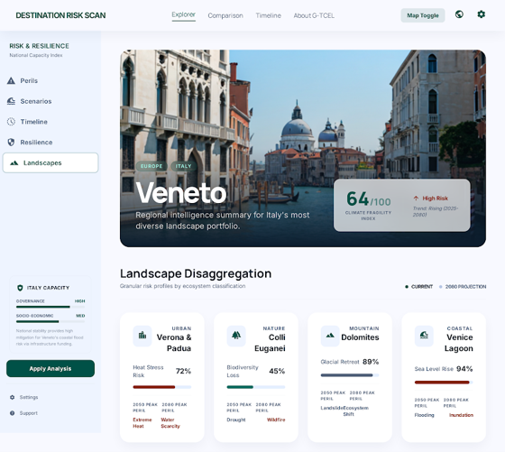 Destination Risk Scan Platform