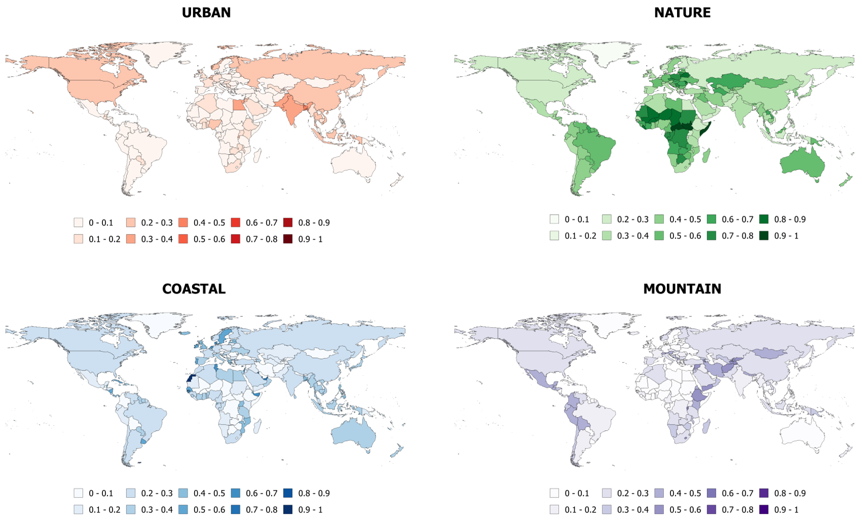 Global Tourism Typology Database