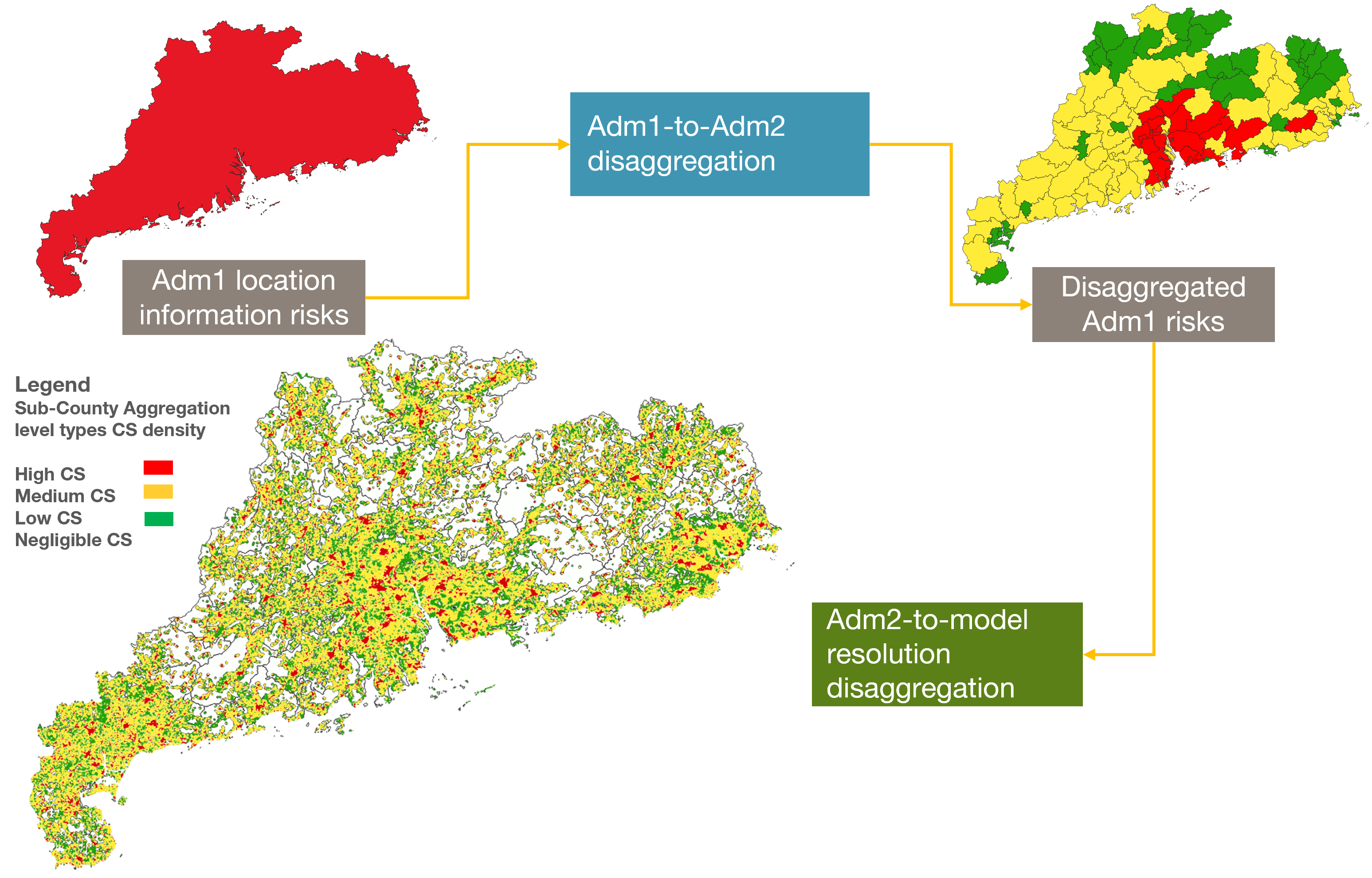 Spatial Exposure modelling