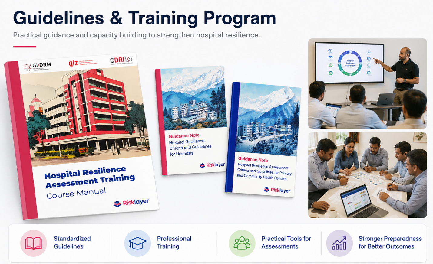 Capacity Building & Training