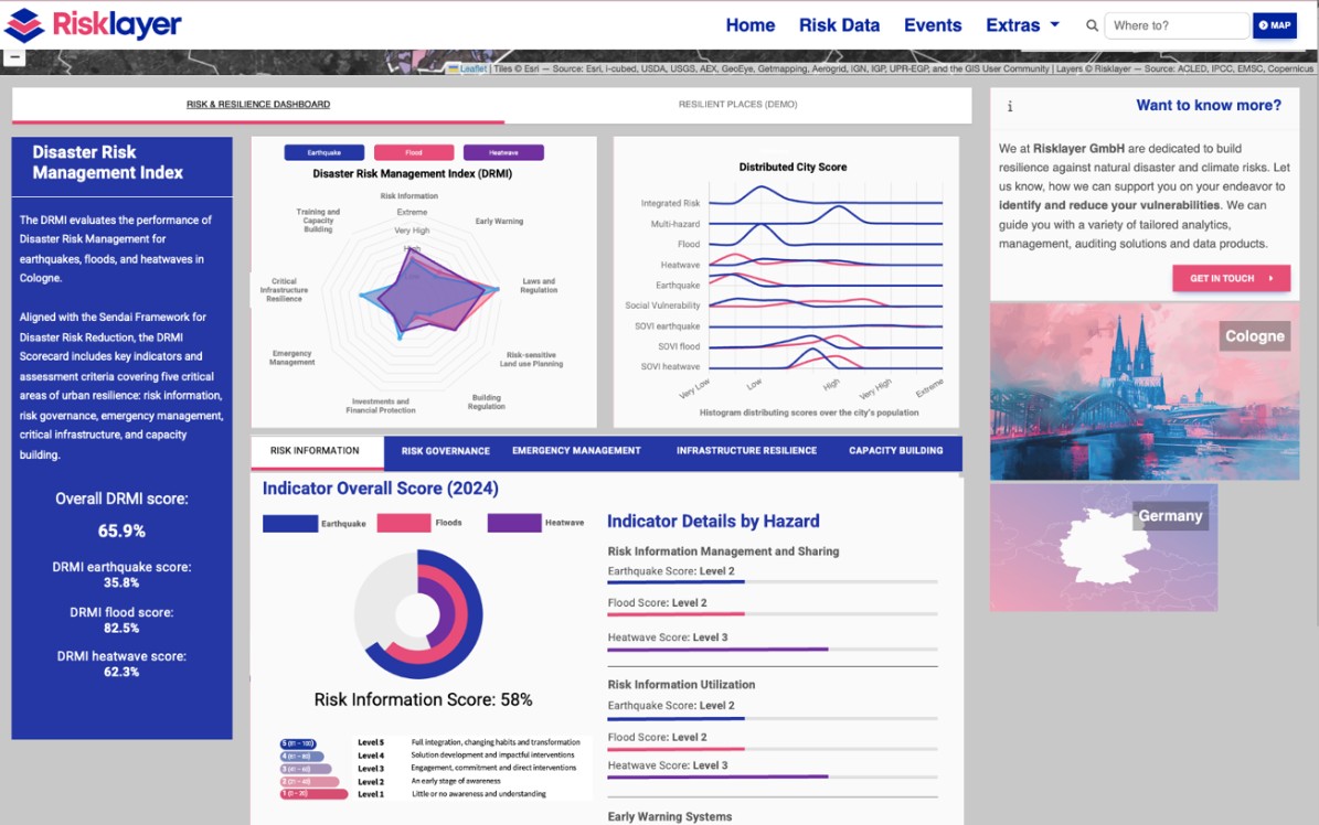 Disaster risk information platform dashboard