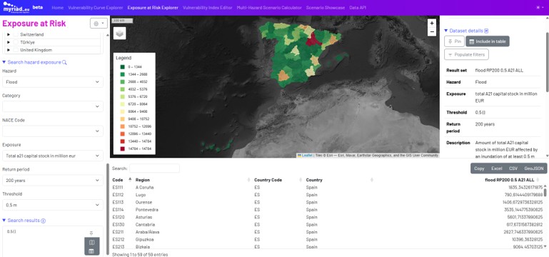 Exposure-At-Risk Explorer