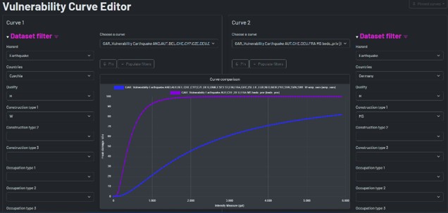 Multi-Vulnerability Curve Explorer
